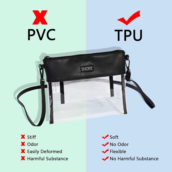 Clear Bag Stadium Approved, TPU Clear Purses Inside Pocket，Crossbody Bag Adjusta - Picture 3 of 6